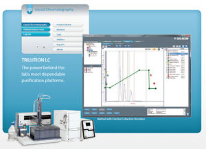 logiciel pour chromatographie liquide