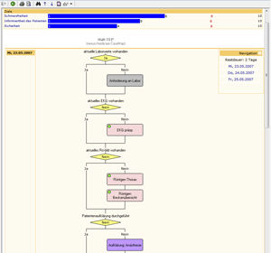 logiciel de contrôle qualité