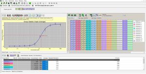 logiciel d'analyse