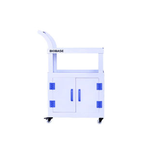 chariot médical
