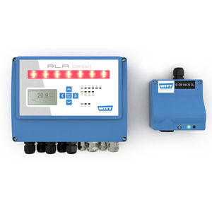 moniteur de test de toxicité