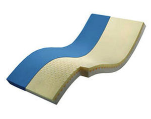 matelas pour lit médicalisé