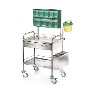 chariot médical