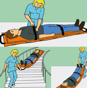 matelas de transfert d'urgence