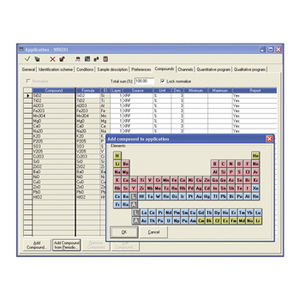 logiciel pour spectrométrie