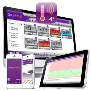 application web de monitorage de la température