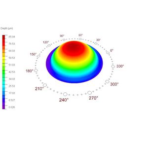 module logiciel de traitement / de planification / FAO / médical
