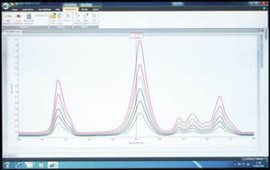 logiciel de laboratoire