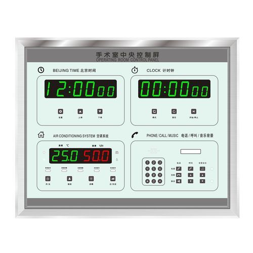 Panneau de contrôle pour salle d'opération - FY-Four-Screen - Jiangsu Fuyou Medical - pour salles d'opération / pour dispositifs médicaux / de monitoring