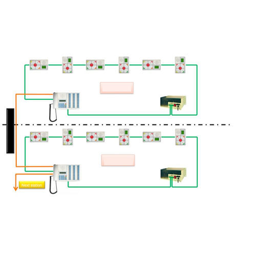 Système d'appel infirmière IP - MP 2 - EFE Elektronik- Forschungs- und Entwicklungsgesellschaft m.b.H.  - médical