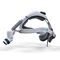 lampe frontale chirurgicale90620USIntegra LifeSciences