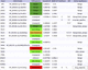 logiciel de génétique / de laboratoire / pour séquençage NGS / de gestion