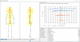 logiciel rééducation / de laboratoire / de télérééducation / d'analyse