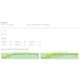 logiciel pour séquençage NGS / clinique / pour analyseurs de laboratoire / pour les sciences de la vie