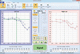 logiciel d'audiométrie / de contrôle