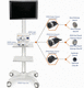 tête de caméra pour endoscopes / numérique / 3D / HD