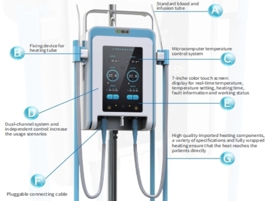 Les réchauffeurs de sang et de perfusion plébiscités par les clients