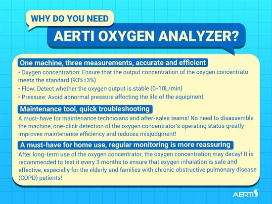 L'analyseur d'oxygène AERTI est en vente pour une durée limitée !