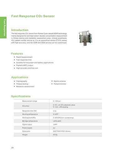 fast response CO2 sensor