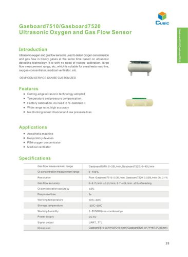 Ultrasonic Gas Flow and Oxygen Sensor Gasboard7510/7520