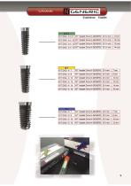 Guide présentant les implants de la N-TEC Collection - 10