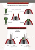 Guide présentant les implants de la N-TEC Collection - 15