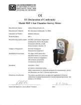 EU Declaration of Conformity Model 9DP-1 Ion Chamber Survey Meter