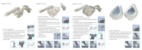 CPAP Full Face Mask