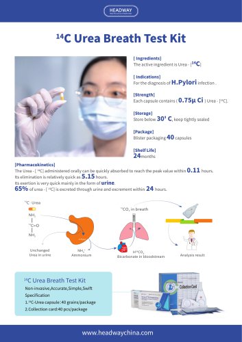 14C Urea Breath Test Kit