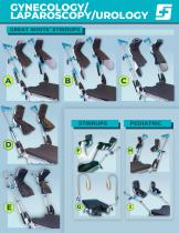 Stirrup Comparison