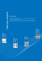 Implantologie - 2