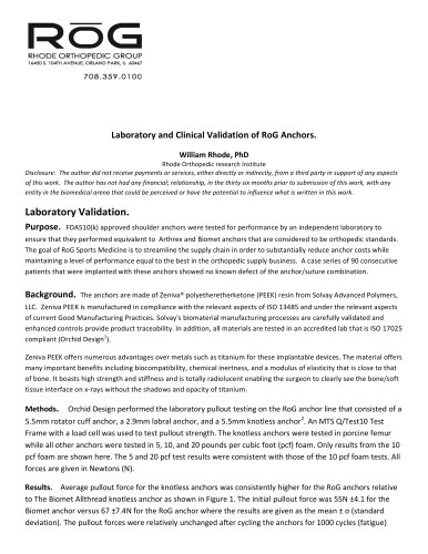 Laboratory and Clinical Validation of RoG Anchors