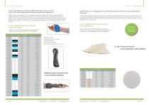 Hand therapy catalogue (Manosplint®, X-Lite®) - 6