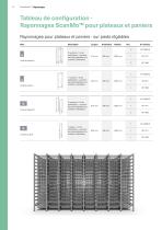 07_ScanModul_Racks_FR - 12