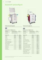 ScanCell®-14