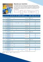 Brady B-7425 Étiquettes pour tubes/fioles - Assurez la traçabilité de presque tous les échantillons de laboratoire - 2
