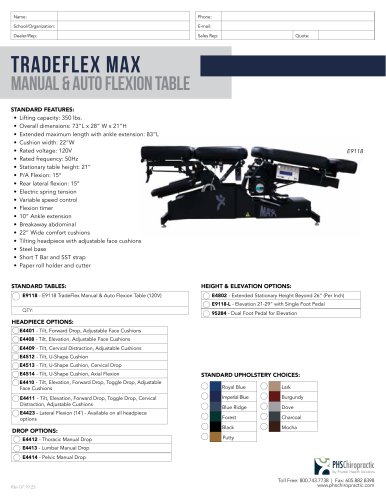 TRADEFLEX MAX