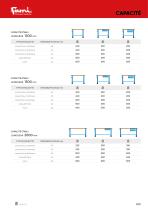 Établis WORK ROL STANDARD - 6