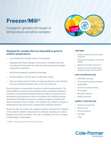 Freezer/Mill®