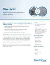 Mixer Mills®