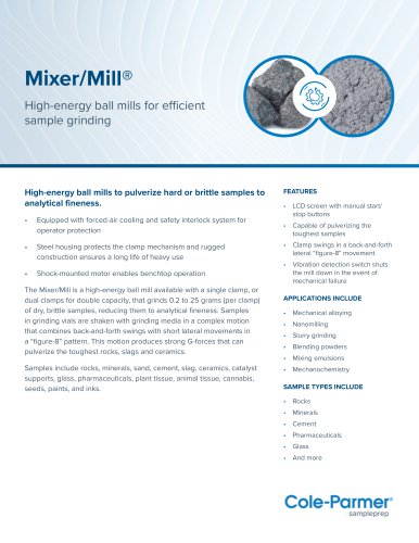Mixer Mills®
