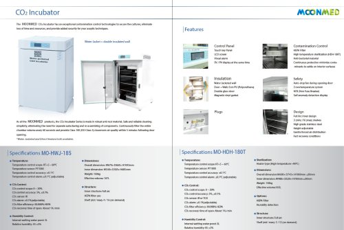 INCUBATOR CO₂