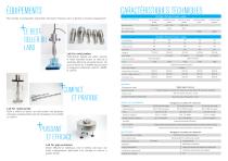 ULTRASONIC PROCESSOR FOR LAB’S - 5