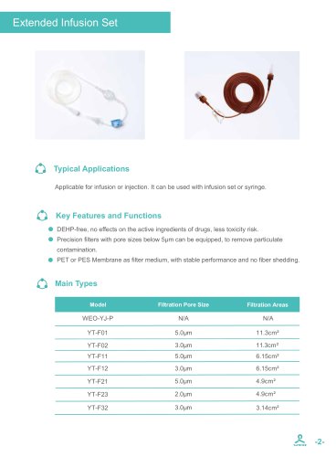 Extended Infusion Set, YJ,YT,YEB