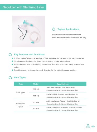 Nebulizer with Sterilizing Filter