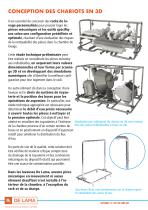 De Lama: DLWM MACHINE À LAVER cGMP INDUSTRIELLE POUR FARMA - 6