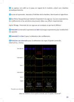 Quick Guide - 13