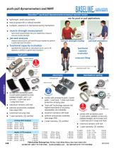 push-pull dynamometers and MMT