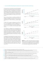 Ergometre pour travail Excentique - 3