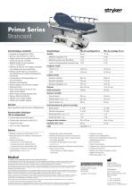 Prime Series Brancard - 2